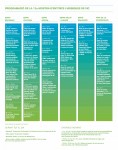 Programa Mostra Entitats 2016